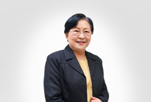 Assoc.Prof.Dr. Lawan Thanadsillapakul